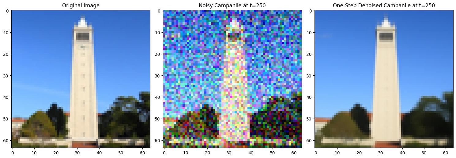 Iteratively Denoised